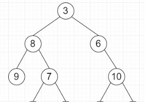 Tìm phép nhân tổng dữ liệu của các lá ở cùng cấp trong Python 