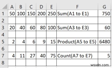 Các phép toán số học trong tệp excel bằng openpyxl trong Python 