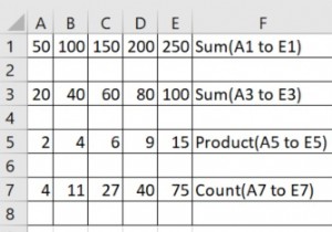 Các phép toán số học trong tệp excel bằng openpyxl trong Python 