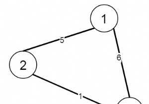 Kết nối các thành phố với chi phí tối thiểu bằng Python 