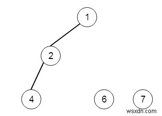 Xóa các nút và trả lại khu rừng bằng Python 