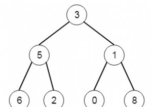 Tổ tiên chung thấp nhất của cây nhị phân trong Python 