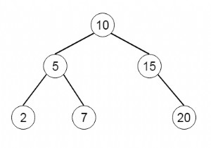 Binary Tree Inorder Traversal bằng Python 