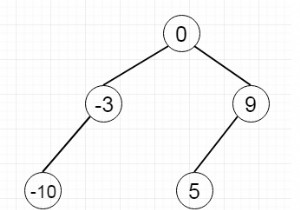 Tổng đường dẫn bằng Python 