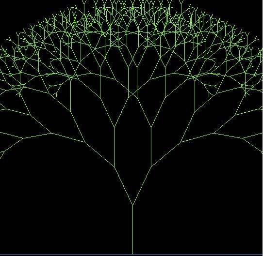 Fractal Trees trong Python 