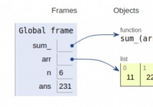 Tìm tổng của mảng trong chương trình Python 
