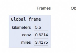 Chương trình Python để chuyển đổi Kilomét sang Miles 