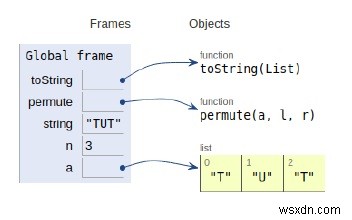 Chương trình Python để in tất cả các hoán vị của một chuỗi đã cho 