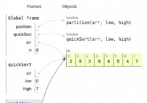 Chương trình Python cho QuickSort 