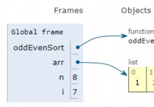 Chương trình Python cho Sắp xếp chẵn lẻ / Sắp xếp gạch 