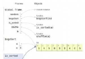 Chương trình Python cho BogoSort hoặc Hoán vị sắp xếp 