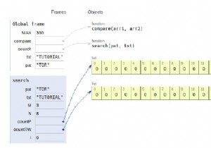 Chương trình Python để tìm kiếm chuỗi con Anagram 