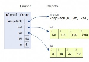 Chương trình Python cho vấn đề 0-1 Knapsack 
