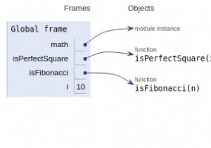 Làm cách nào để kiểm tra xem một số nhất định có phải là số Fibonacci trong Chương trình Python hay không? 
