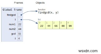 GCD của nhiều hơn hai (hoặc mảng) số trong Chương trình Python 