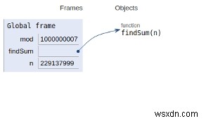 Chương trình Python để Tìm tổng của Chuỗi có số hạng thứ n là n ^ 2 - (n-1) ^ 2 