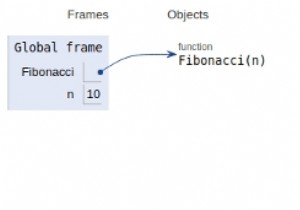 Chương trình Python cho số Fibonacci 