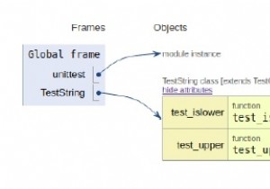 Kiểm tra đơn vị bằng Python bằng Unittest 