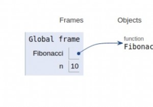 Chương trình Python cho số Fibonacci thứ n 