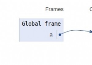 Hoạt động nội bộ của Python 