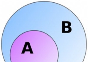 Issubset () - in-python 