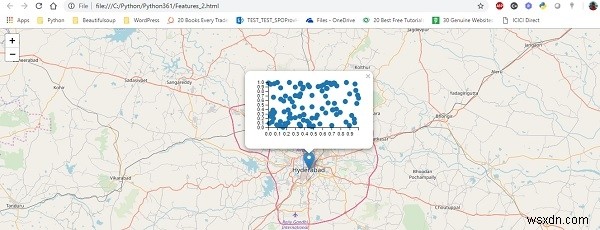 Vẽ bản đồ Google Map bằng cách sử dụng gói folium? 