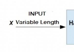 Mã hóa SHA bằng Python? 