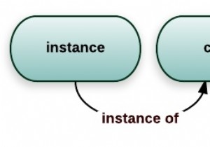 Lập trình meta với Metaclasses trong Python 
