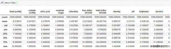 Phân tích dữ liệu khám phá bằng Python 