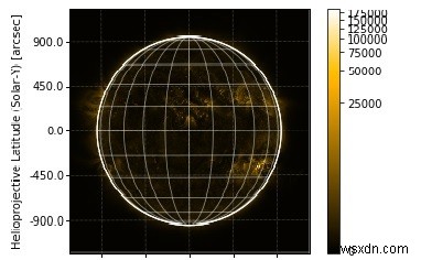 Vẽ hình ảnh năng lượng mặt trời bằng Python 