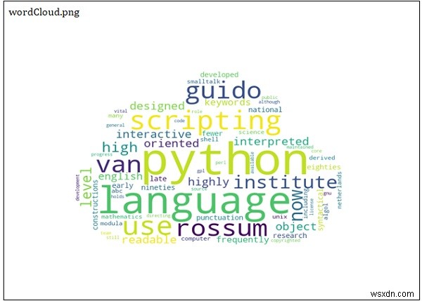 Tạo đám mây Word bằng Python 