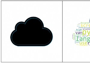 Tạo đám mây Word bằng Python 