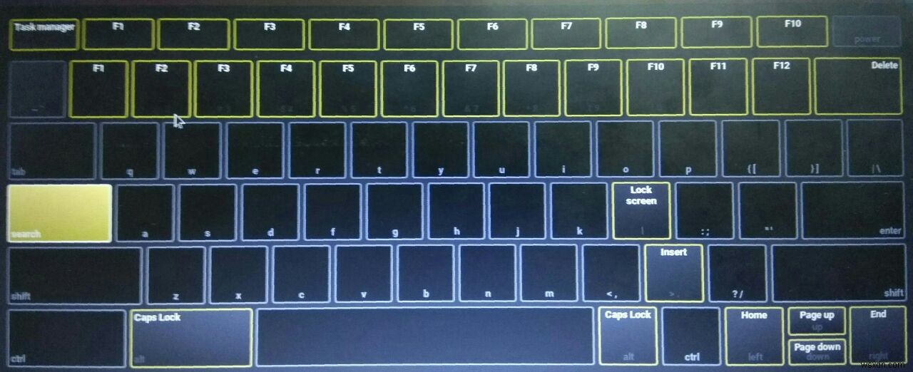 Cách sử dụng các phím chức năng của Chromebook 
