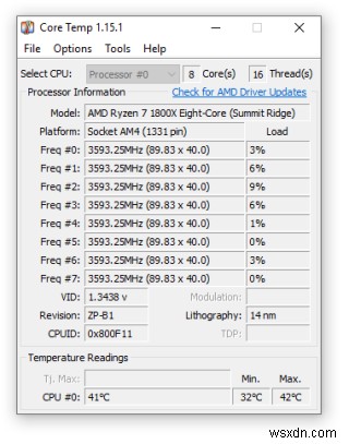 Cách theo dõi nhiệt độ CPU của bạn 