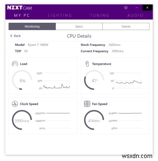 Cách theo dõi nhiệt độ CPU của bạn 