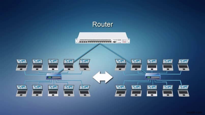 Sự khác biệt giữa Switch, Router và Hub:Chúng hoạt động như thế nào? Cái nào tốt hơn, ưu điểm và nhược điểm? 