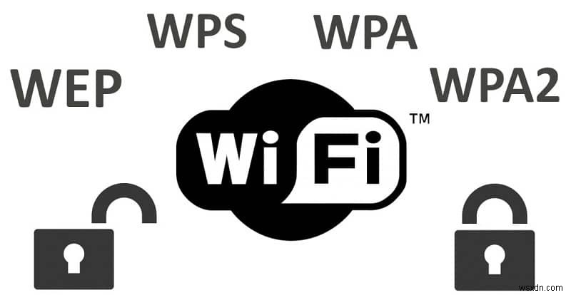 Mật khẩu nào không được sử dụng trên mạng Wi-Fi? 