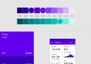 Cách thiết kế UI/UX cho Android 9 và 10 mới nhất
