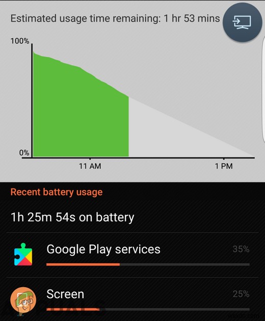 Khắc phục:Các dịch vụ của Google Play tiêu tốn thời lượng pin bất thường 