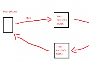 Cách sửa lỗi SMS không gửi được trong Android
