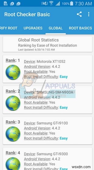 Cách kiểm tra xem điện thoại của bạn đã được Root hay chưa 