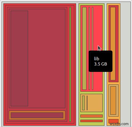 Cách phân tích việc sử dụng đĩa trong Ubuntu 