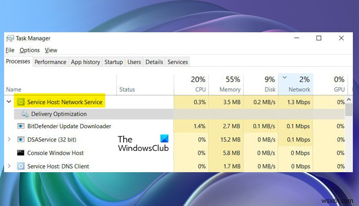 Dịch vụ Mạng Máy chủ Dịch vụ Sử dụng mạng cao trong Windows 11/10 