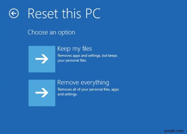 Đặt lại Máy tính này không hoạt động; Không thể đặt lại PC trên Windows 11/10 