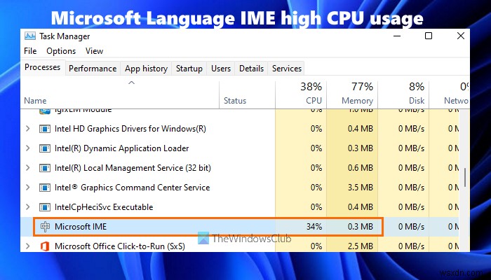 Sửa lỗi sử dụng CPU cao Microsoft Language IME trên Windows 11/10 