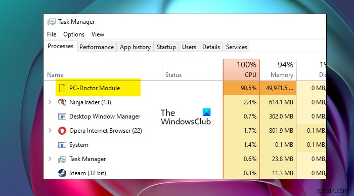 Khắc phục tình trạng sử dụng CPU cao của mô-đun PC-Doctor trên máy tính Windows 