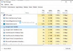 GoogleCrashHandler.exe là gì? Tôi có thể xóa hoặc vô hiệu hóa nó không? 
