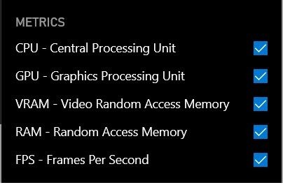 Sử dụng Không gian trống trên Thanh tác vụ Windows 11 để hiển thị Thống kê Hiệu suất 