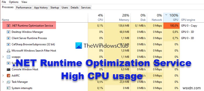 Khắc phục sự cố Dịch vụ tối ưu hóa thời gian chạy .NET Sử dụng CPU cao trên Windows 11/10 