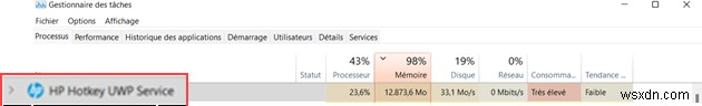 Mức sử dụng CPU và bộ nhớ cao của Dịch vụ HP HotKey UWP trên Windows 11/10 